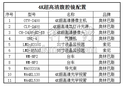 奧林巴斯4K超高清腹腔鏡配置.jpg