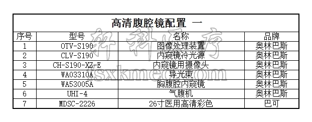 奧林巴斯高清腹腔鏡配置一.jpg